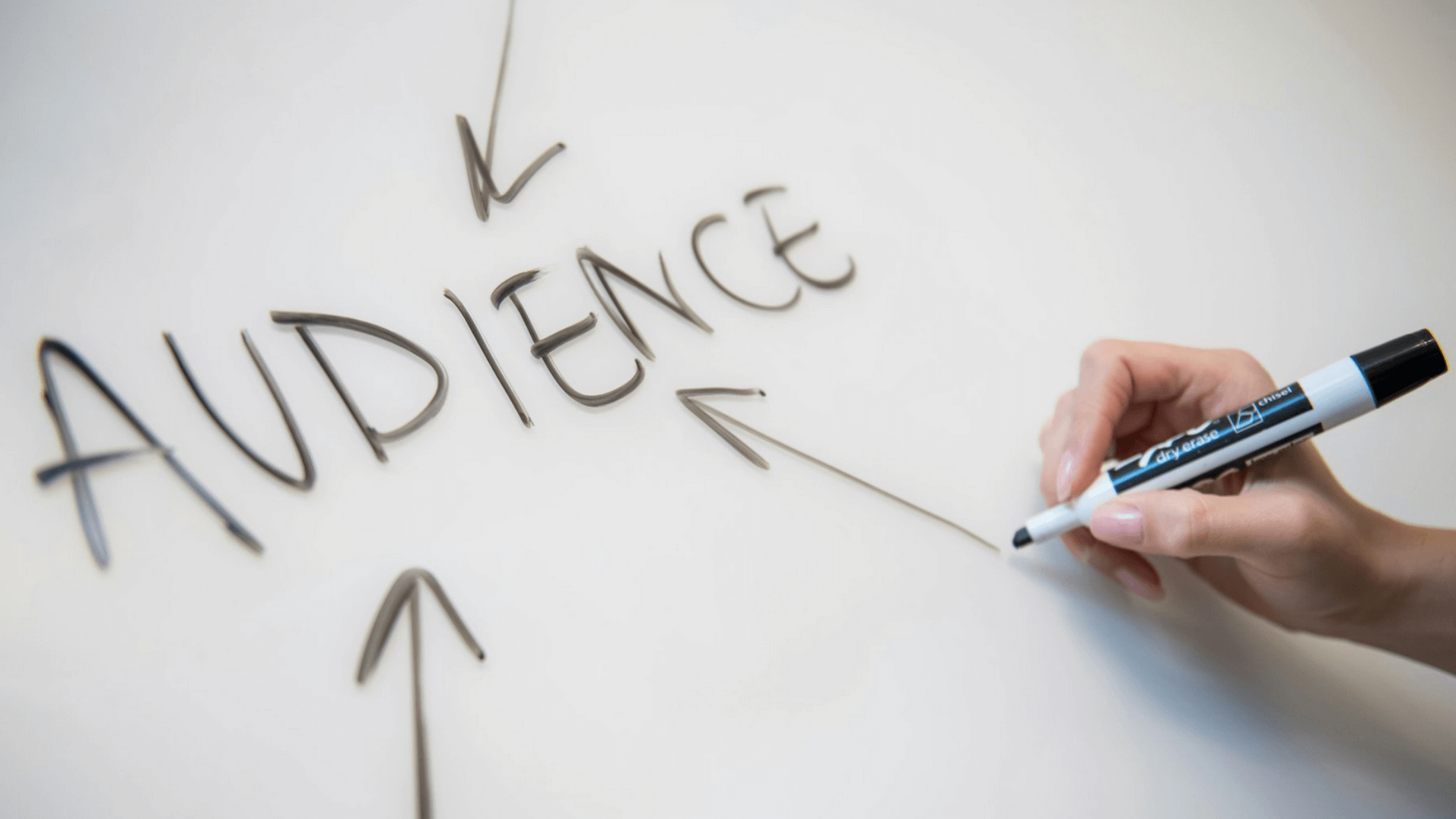 Marketing Automation